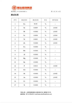 检测报告2
