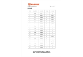 检测报告2